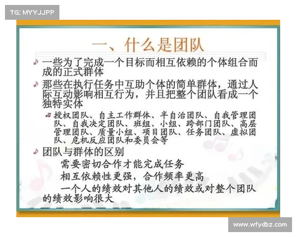 提升团队协作效率实现共同目标的关键策略与实践方法 提升团队协作效率实现共同目标的关键策略与实践方法
